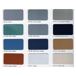 GLOBOND GLOBOND